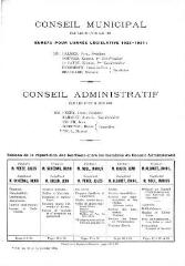 90 vues  - bud_1934 Budget de la Ville de Genève pour l\'année 1934 (ouvre la visionneuse)