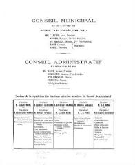 110 vues crf_1925 Compte rendu des recettes et des dépenses de la Ville de Genève : pour l'exercice 1925